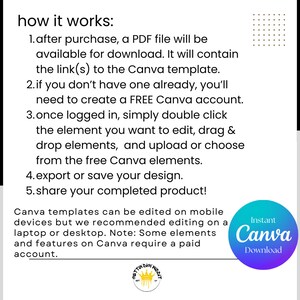 May include: A graphic with instructions on how to use a Canva template. The text reads "how it works:" followed by a numbered list of steps. The graphic also includes the text "Instant Canva Download" in a blue circle with a white border.
