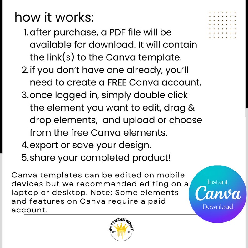 May include: A graphic with instructions on how to use a Canva template. The text reads "how it works:" followed by a numbered list of steps. The graphic also includes the text "Instant Canva Download" in a blue circle with a white border.