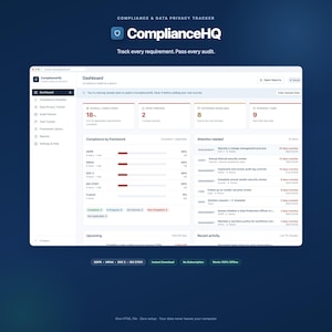 May include: A digital dashboard interface for ComplianceHQ, a compliance and data privacy tracker. The screen displays metrics for overall compliance, open findings, upcoming deadlines, and overdue items, alongside a list of tasks needing attention.