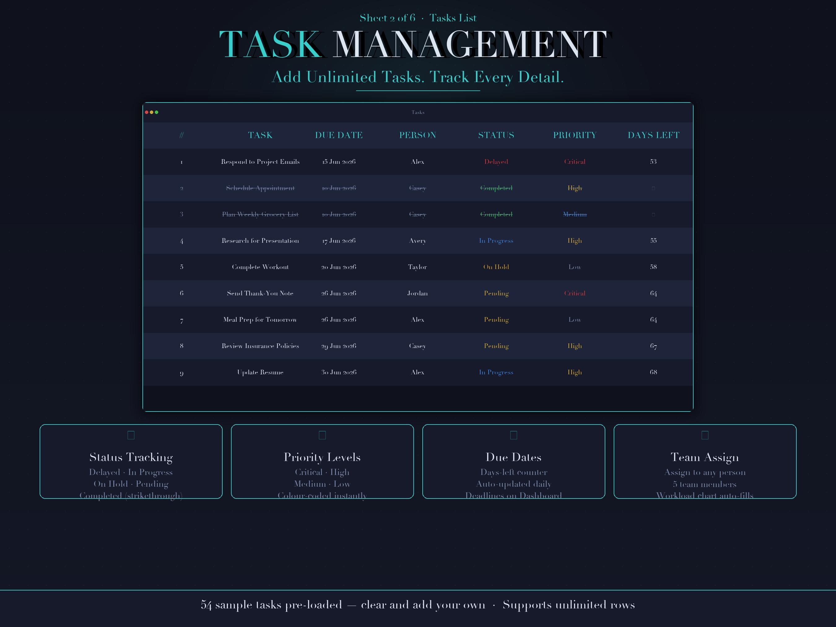 Task Tracker Google Sheets Template - Etsy