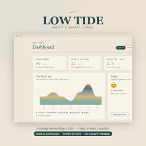 Könnte beinhalten: Eine digitale Dashboard-Oberfläche für das Low Tide Anxiety & Therapy Journal. Der Bildschirm zeigt ein Datenvisualisierungsdiagramm mit dem Titel The Tide Line, das tägliche Einträge, Streaks und Stimmungsprotokolle auf beigem Grund anzeigt.