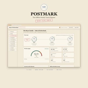 May include: A digital travel planner interface titled Postmark, The Offline Family Travel Planner. The screen displays a travel overview for The Reyes Family in Italy and Switzerland, featuring a route map, a fare gauge, and various data metrics.