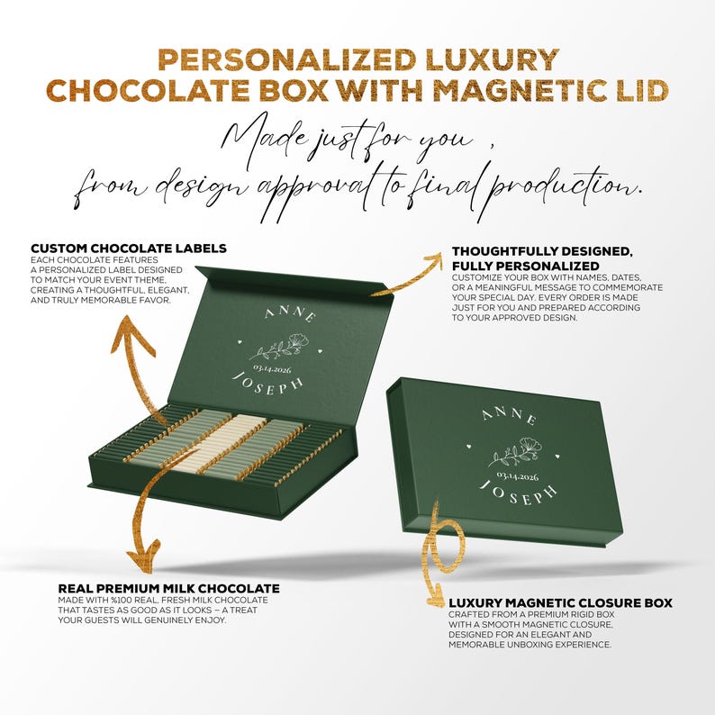 Luxury Wedding Chocolate Favors – Personalized Custom Chocolates for Guests & Engagement image 3