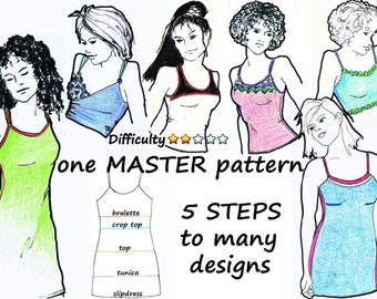 E-book MINI-COURSE design your own SLIPDRESS or Bralette by Merckwaerdigh