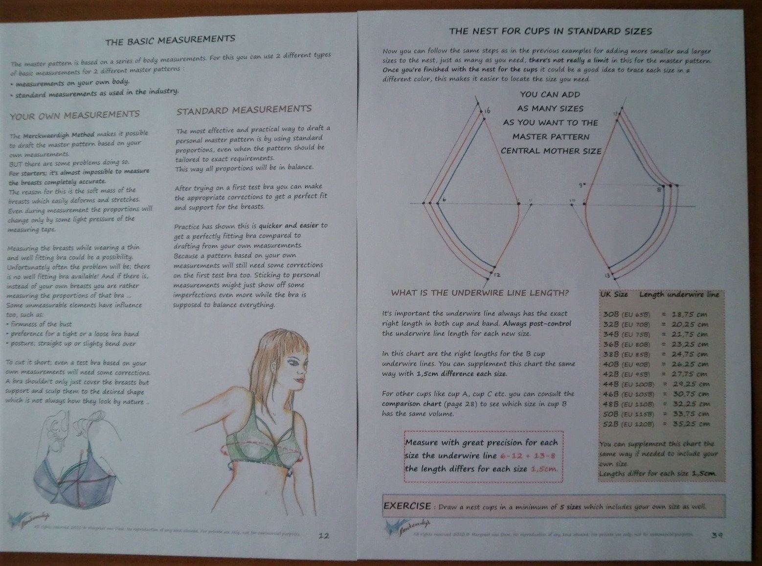 ENGLISH e-book FULL-COURSE for Bra Pattern Drafting by Merckwaerdigh