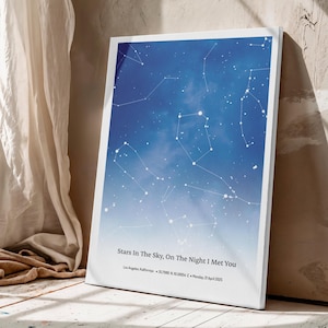 May include: A blue and white star map print with the text "Stars In The Sky, On The Night I Met You" and the location and date "Los Angeles, California - 35.7018 N, 118.25854 E - Monday, 21 April 2025".