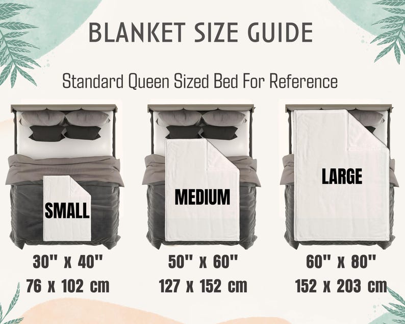 Pu&ograve; includere: Una guida alle taglie delle coperte con tre esempi: piccolo (76 x 102 cm), medio (127 x 152 cm) e grande (152 x 203 cm). Ogni taglia &egrave; mostrata su un letto. Il testo "BLANKET SIZE GUIDE" &egrave; in alto.