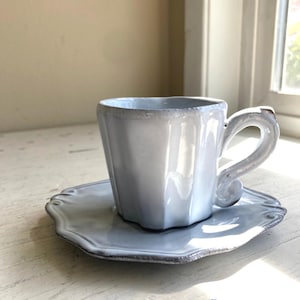 Abigails Italy Repro 19thC Demitasse Espresso Cup and Saucer