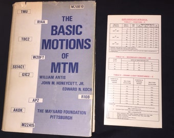 1971 The Basic Motions of MTM