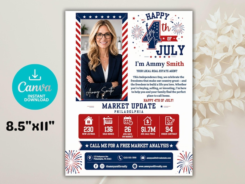 real estate flyer,real estate farming,agent flyer,hello neighbor flyer,realtor 4th july,independence day,summer real estate,agent farming,4th of july,happy 4th of july,realtor newsletter,summer flyer,agent prospecting