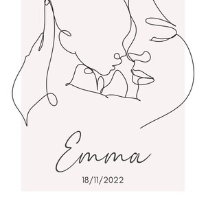 Poster personalizzato per la cameretta del bambino, nome di nascita, arte, tavolo Canva, decorazione murale personalizzata, prodotto digitale per stampare arte digitale