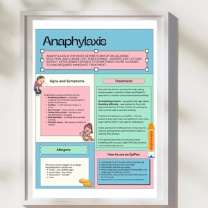 Może przedstawiać: Różowa i niebieska infografika o anafilaksji, ciężkiej reakcji alergicznej. Infografika zawiera informacje o objawach i symptomach, leczeniu, alergenach i sposobie użycia EpiPen. Infografika zawiera również ilustracje orzechów ziemnych i EpiPen.