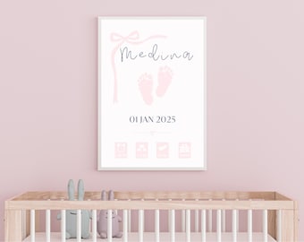Kids Islamic Wall Art