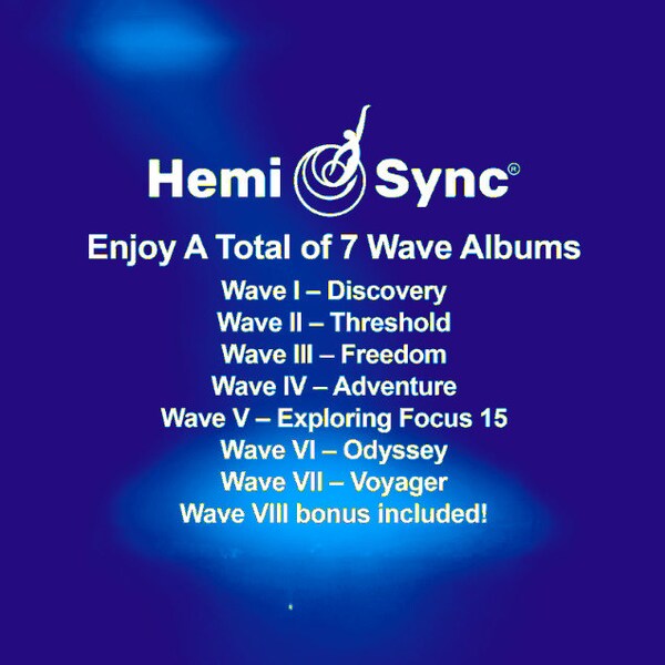 The Einstieg Erfahrung Wellen I - VII Komplette Sammlung 2024 Hemi YNCH