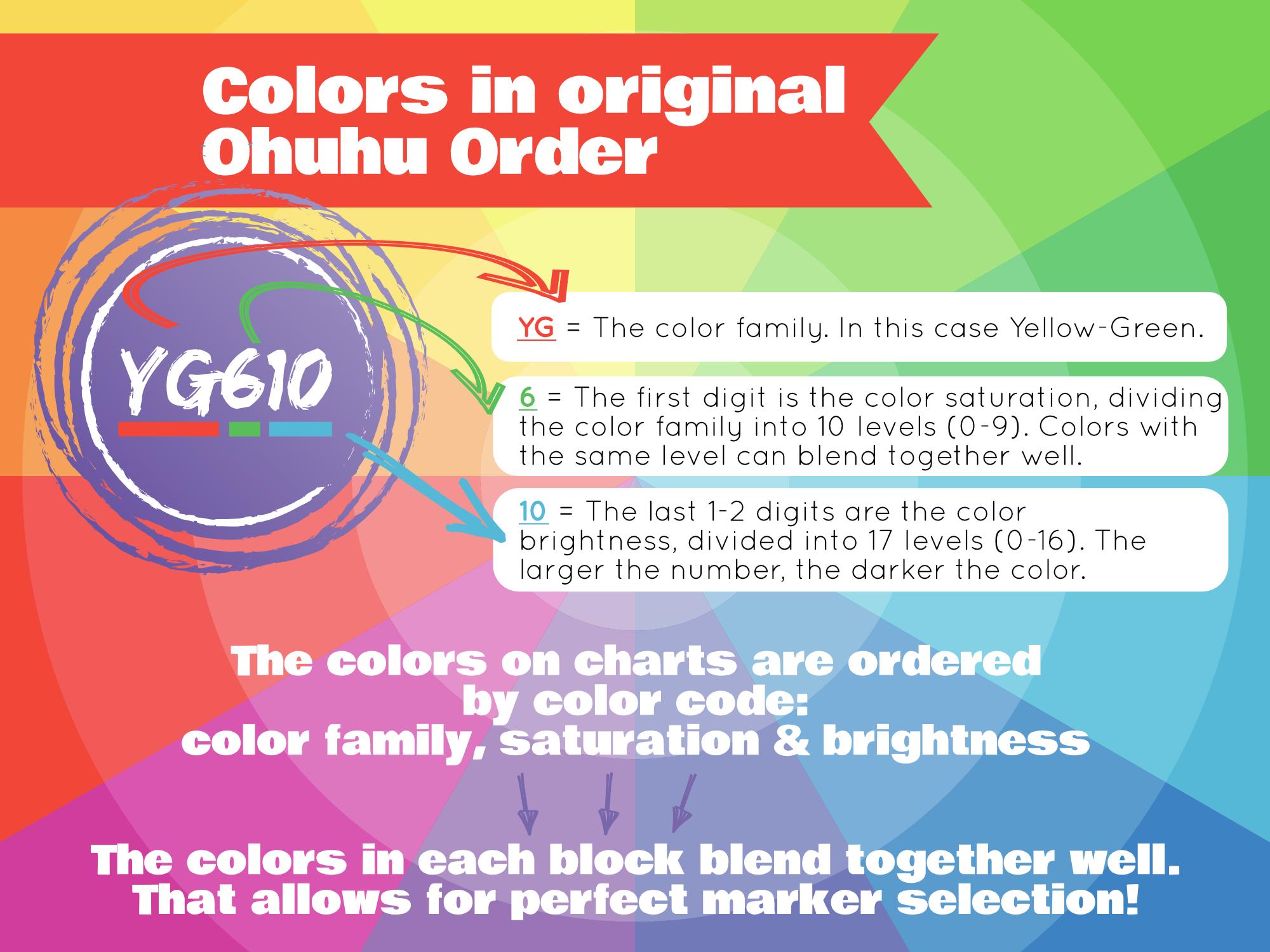 Ohuhu Honolulu 344 Color Swatch Chart | Heart-shaped Marker Swatches ...