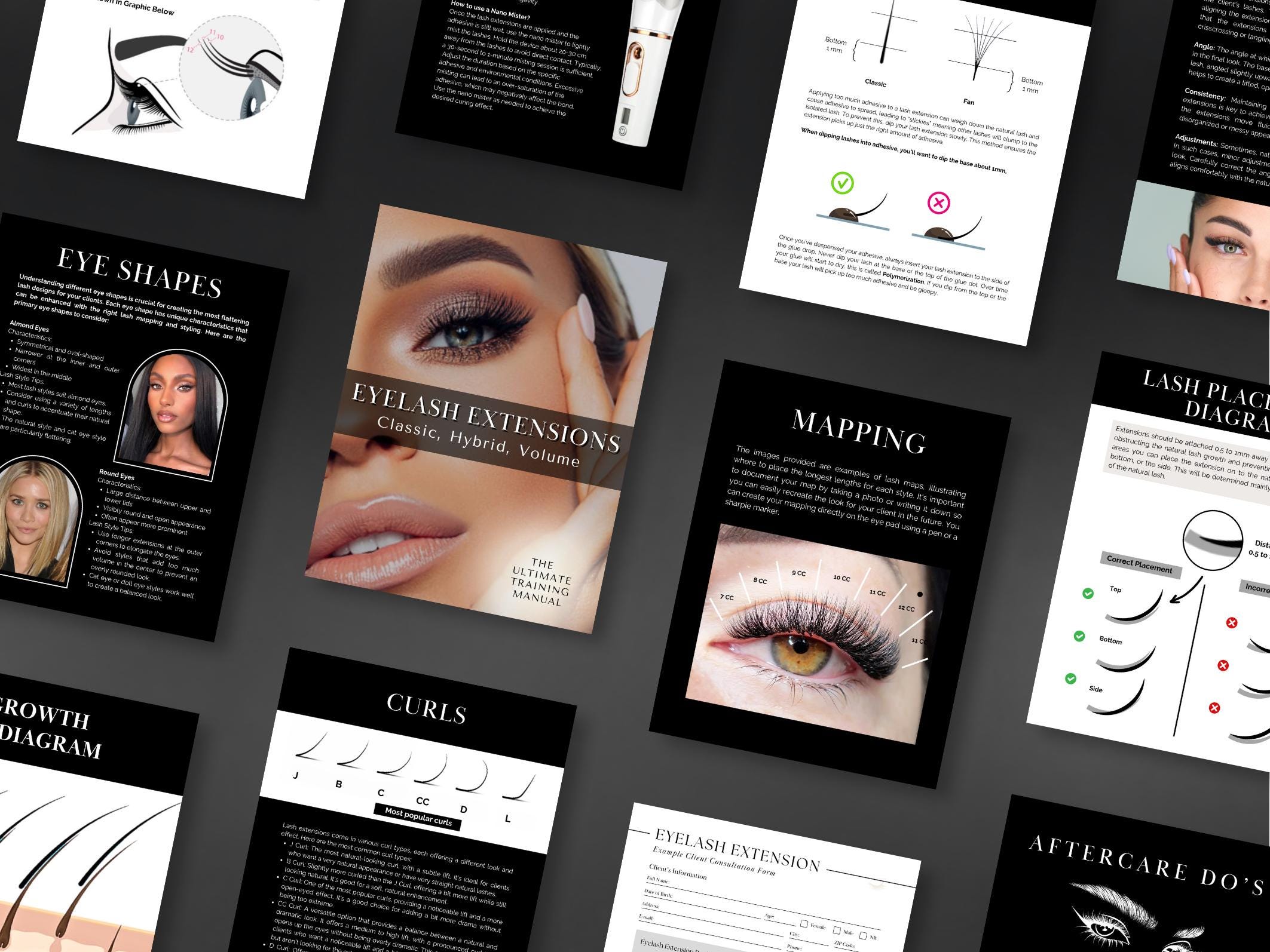 Lash Extension Training Manual, Classic Volume, Editable Canva Template ...