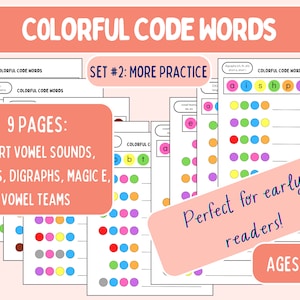 Może przedstawiać: Dziewięć stron kolorowych arkuszy ćwiczeń dla początkujących czytelników. Każda strona zawiera inną umiejętność fonetyczną, taką jak krótkie dźwięki samogłosek, połączenia spółgłosek, digrafy, nieme e i zespoły samogłosek. Arkusze ćwiczeń wykorzystują system kodowania kolorami, aby pomóc dzieciom w nauce dźwięków liter.