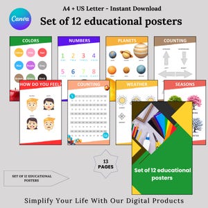 Pósteres educativos, juego de 12 pósteres educativos, recursos didácticos para la educación en el hogar, póster de colores para la decoración del aula, pósteres imprimibles