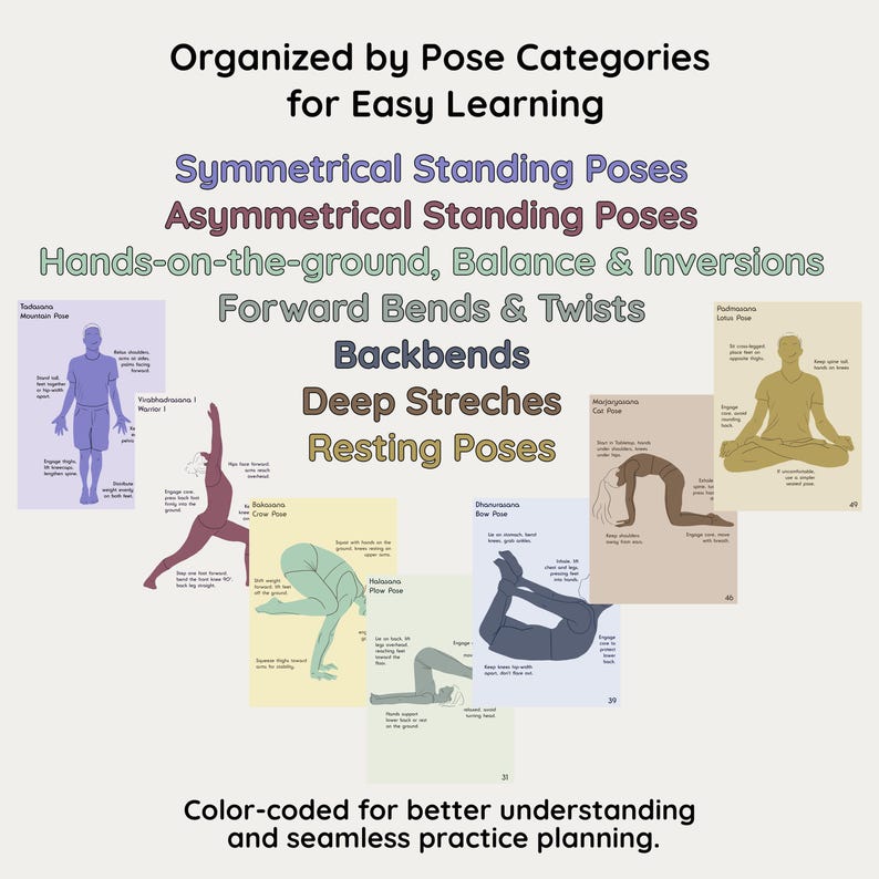 Yoga Pose Cards: Illustrated Flashcards for Beginners (digital Download ...