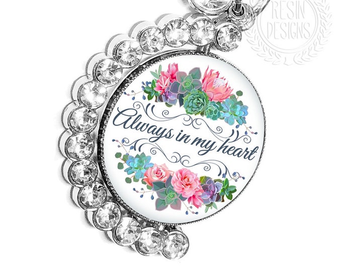 MemoriPix: Memorial Wedding Bouquet Photo Charms & Urn Ashes Keepsakes –  memoripix