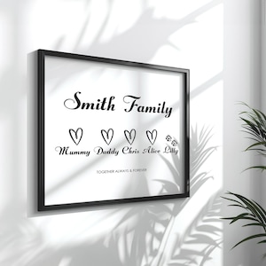 Family Wall Print, Gift for Family, Pet Lover Gift Print, Family Print, Wall Art, Custom Name, Home Decor, Housewarming Gift, Family Name