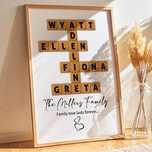 Family Wall Print, Gift for Family, Home Decor, Housewarming Gift, Family Name Art, Personalized Gift, Wall Art, Mother&#39;s Day Gift, Home Art