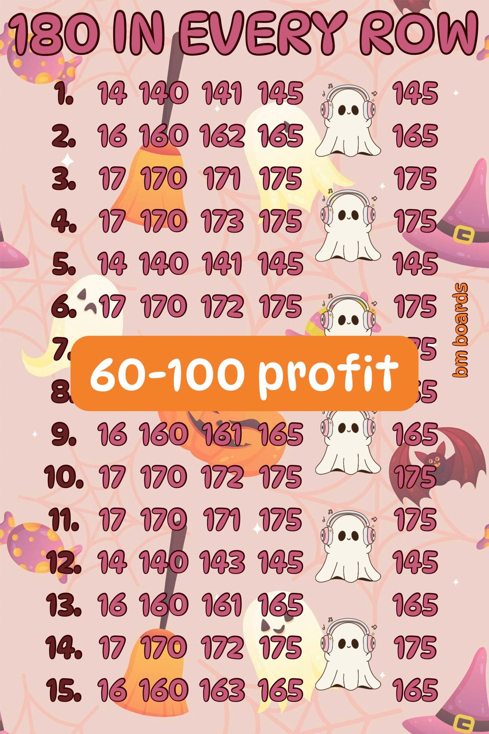 Halloween, Cute, Retro, 180 PYP Profit Board, Fall Bingo, 15 Line Bingo