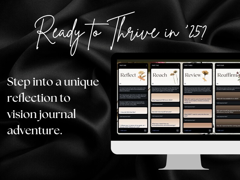 May include: A computer screen displaying a vision journal with four sections: Reflect, Reach, Review, and Reaffirm. Each section has a floral illustration and prompts for reflection and goal setting.