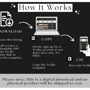 May include: A black and white graphic showing how to use a Trello template. The steps are: 1. Download, 2. Copy, 3. Use. The text says "Please note: This is a digital download and no physical product will be shipped to you."