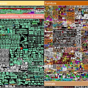 May include: A large chart with various black and white illustrations of trees, plants, vehicles, furniture, kitchen items, doors, windows, curtains, airplanes, ships, boats, and animals. The chart is divided into sections with labels for each category.