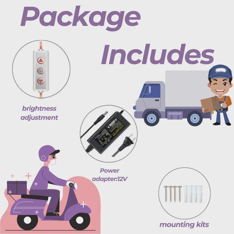 K&ouml;nnte beinhalten: Eine Illustration, die den Inhalt eines Pakets zeigt, einschlie&szlig;lich einer Helligkeitsregelung, eines Netzteils und Montages&auml;tzen. Der Text &bdquo;Package Includes&ldquo; steht oben, mit einem Lieferwagen und einer Person auf einem Roller.