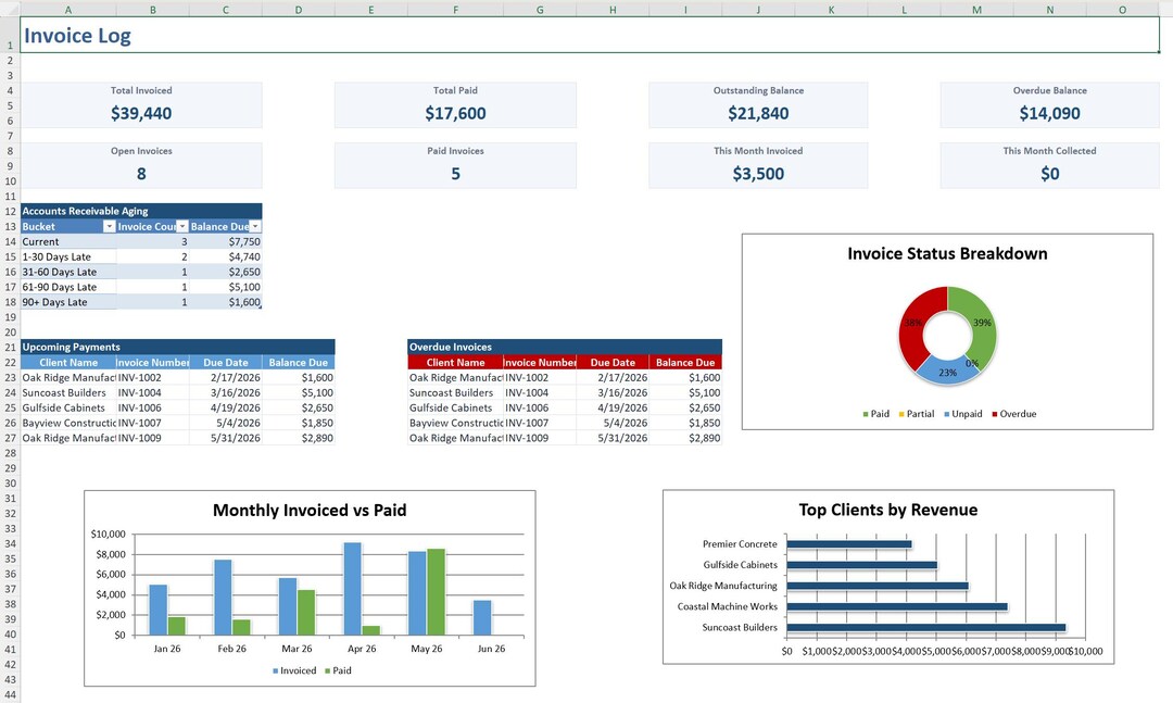 Invoice Tracking Report Invoice Tracker Spreadsheet | Invoice Log Template, Payment Tracker ...