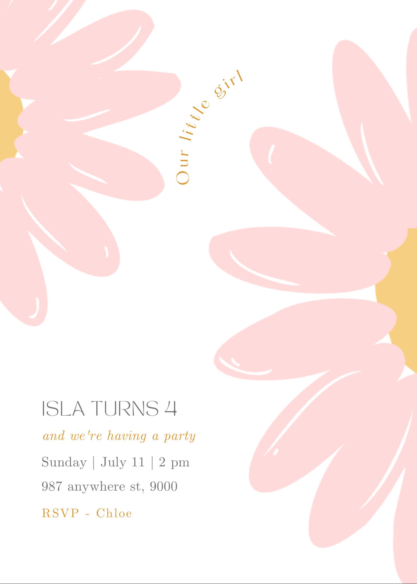 Birthday Invitation Template - Etsy