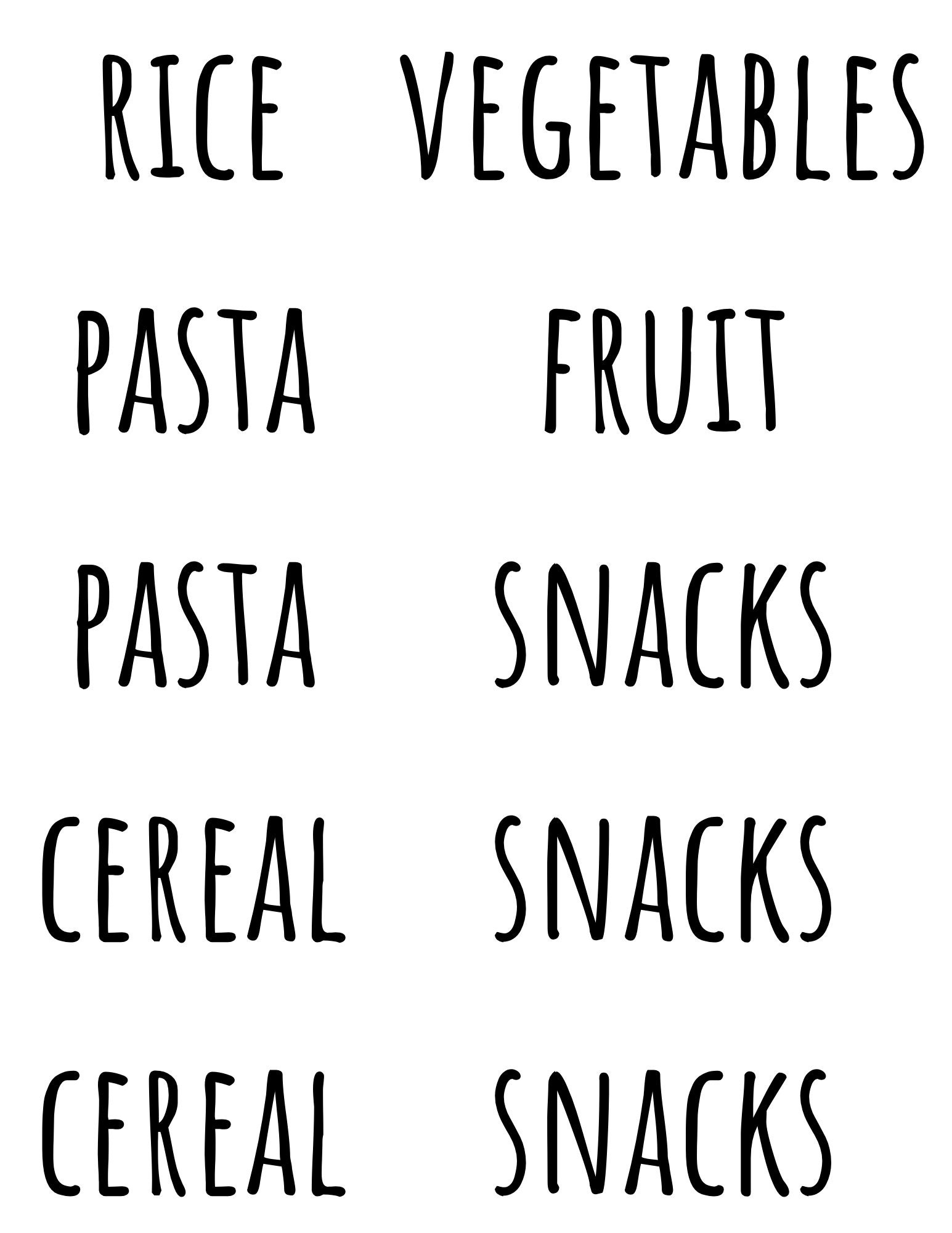 Editable Kitchen Labels - Etsy