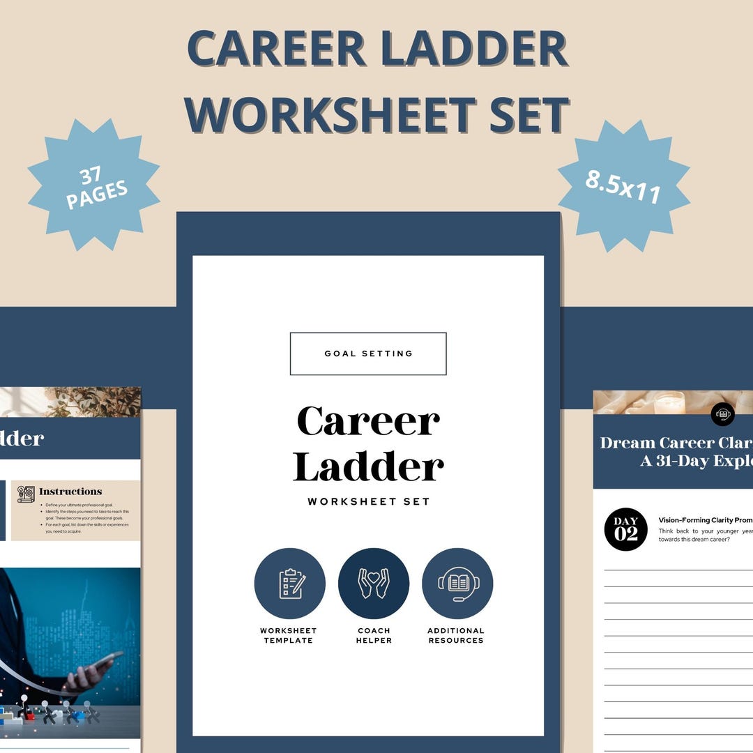 Career Ladder Worksheet Set - Career Coaching Toolkit - Editable ...