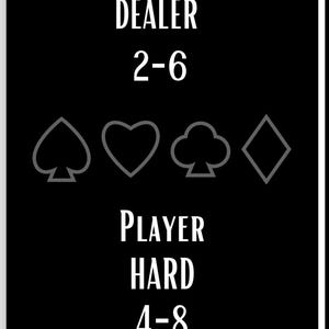 May include: Black and white illustration of a blackjack game with the dealer's hand showing a 2 and a 6, and the player's hand showing a 4 and an 8. The text "DEALER 2-6" and "PLAYER HARD 4-8" is displayed on the image.