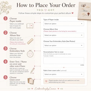 Op de afbeelding: Een instructieve infographic getiteld How to Place Your Order voor een gepersonaliseerd album. Het toont vijf stappen voor het kiezen van papier, formaat, borduurstijl, personalisatietekst en linnen kaftkleur, met keuzemenu's en tekstvelden.