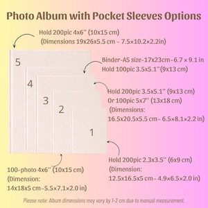 Op de afbeelding: Vijf lichtgekleurde fotoalbums, genummerd 1 tot 5, met insteekhoezen. De tekst vermeldt capaciteiten en afmetingen: 19x26x5,5 cm, 17x23 cm, 16,5x20,5x5,5 cm, 14x18x5 cm en 12,5x16,5x5 cm. Let op: afmetingen kunnen 1-2 cm afwijken door handmatige meting.