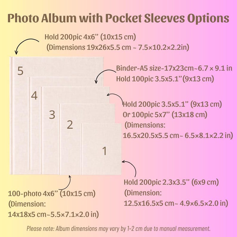 Op de afbeelding: Vijf lichtgekleurde fotoalbums, genummerd 1 tot 5, met insteekhoezen. De tekst vermeldt capaciteiten en afmetingen: 19x26x5,5 cm, 17x23 cm, 16,5x20,5x5,5 cm, 14x18x5 cm en 12,5x16,5x5 cm. Let op: afmetingen kunnen 1-2 cm afwijken door handmatige meting.
