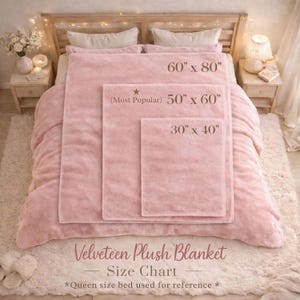 May include: A pink Velveteen plush blanket size chart. The chart shows three blanket sizes: 60" x 80", 50" x 60" (Most Popular), and 30" x 40". The text "Velveteen Plush Blanket Size Chart" is displayed below the blankets. A queen-size bed is used for reference.