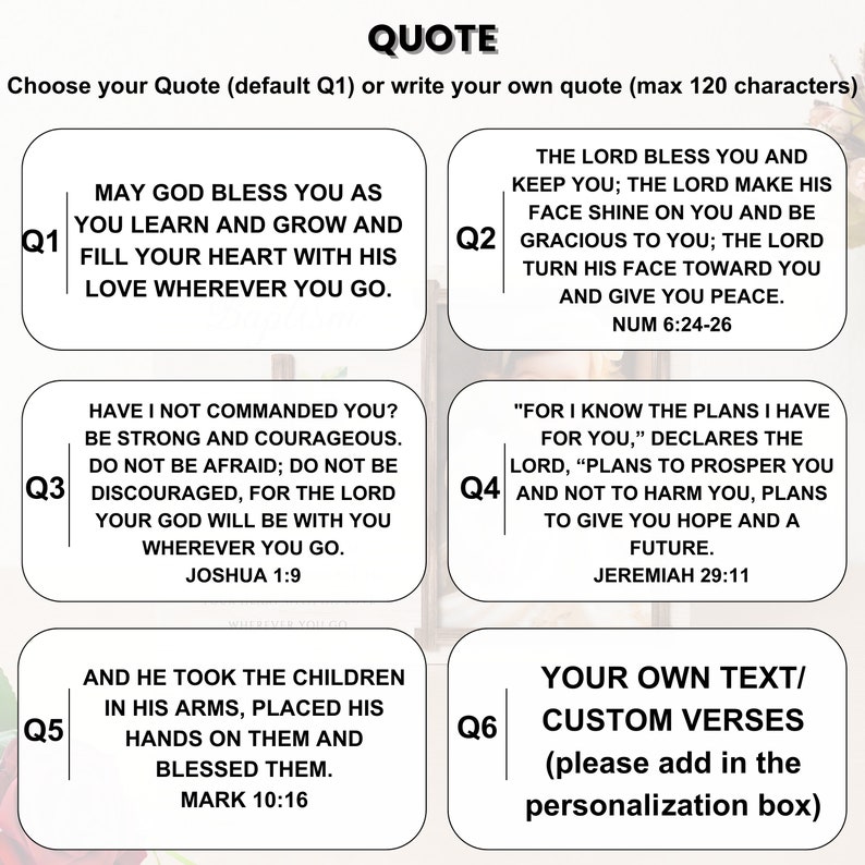 Personalized Baptism Picture Frame, Engraved Baby Baptism Gift for Boy