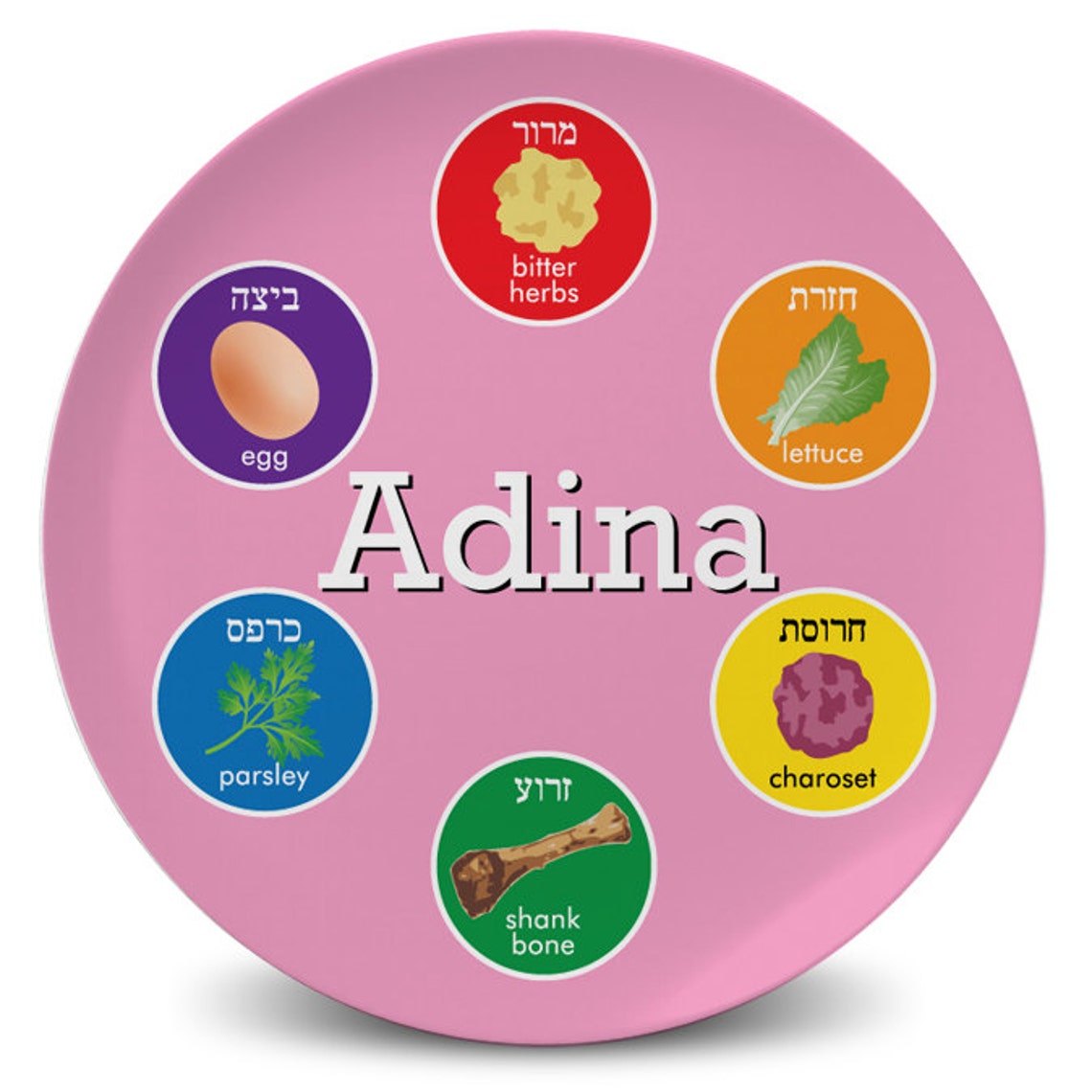 Personalized Children's Seder Plate for Passover Pesach Etsy