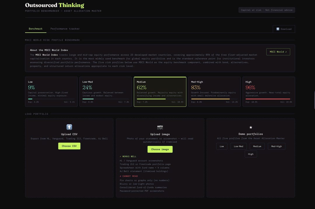 Portfolio Benchmarker Tool | MSCI World Risk Profiles, Asset Allocation ...