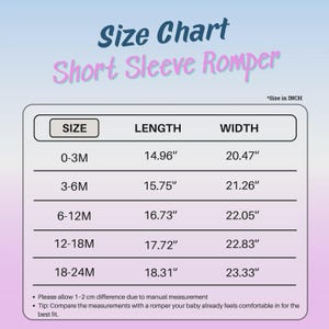 May include: A size chart for a short sleeve romper with a gradient background. The table lists sizes from 0-3M to 18-24M with corresponding length and width measurements in inches. Text includes Size Chart, Short Sleeve Romper, and Size in INCH.