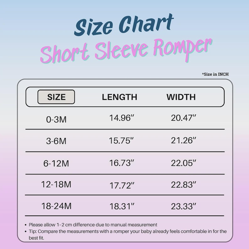 May include: A size chart for a short sleeve romper with a gradient background. The table lists sizes from 0-3M to 18-24M with corresponding length and width measurements in inches. Text includes Size Chart, Short Sleeve Romper, and Size in INCH.