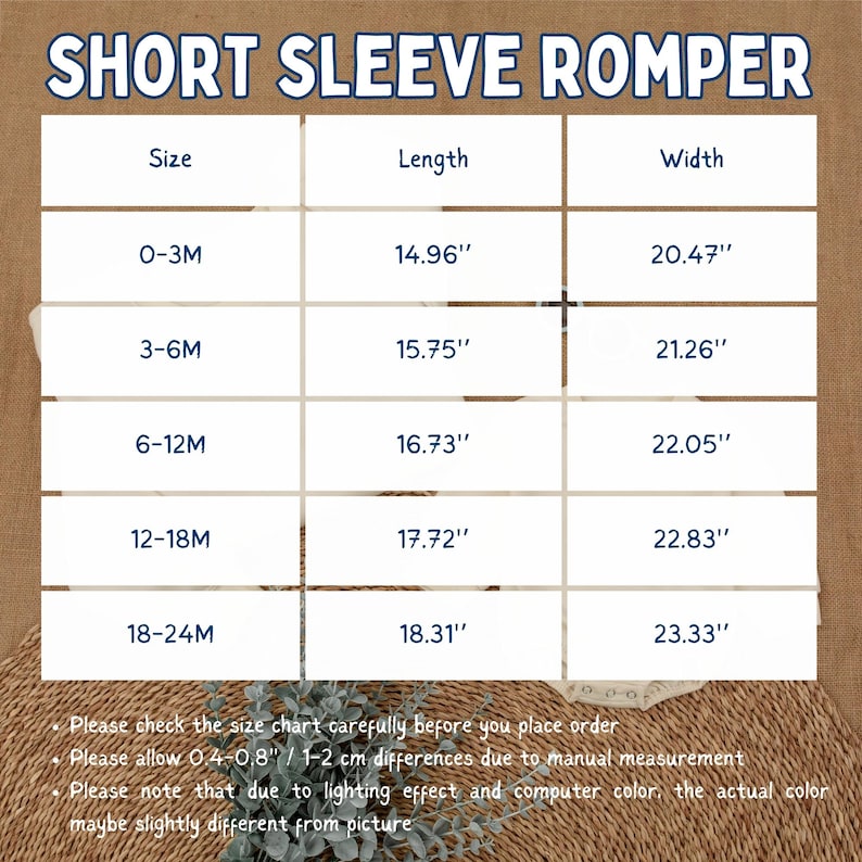 May include: A size chart for a short sleeve romper, with measurements in inches. The chart includes sizes 0-3M, 3-6M, 6-12M, 12-18M, and 18-24M, with corresponding length and width dimensions. The text "SHORT SLEEVE ROMPER" is at the top.