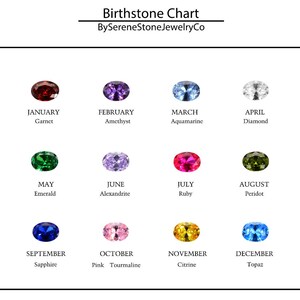 May include: A chart showing the birthstones for each month of the year. The chart is divided into twelve sections, one for each month. Each section contains a gemstone and the name of the gemstone. The gemstones are: Garnet, Amethyst, Aquamarine, Diamond, Emerald, Alexandrite, Ruby, Peridot, Sapphire, Pink Tourmaline, Citrine, and Topaz.