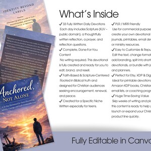 Pode incluir: Imagem de tr&ecirc;s livros devocionais com t&iacute;tulos como "Identity Beyond Labels" e "Anchored, Not Alone". O texto descreve o conte&uacute;do das devo&ccedil;&otilde;es, como a possibilidade de edi&ccedil;&atilde;o no Canva, em um fundo branco.