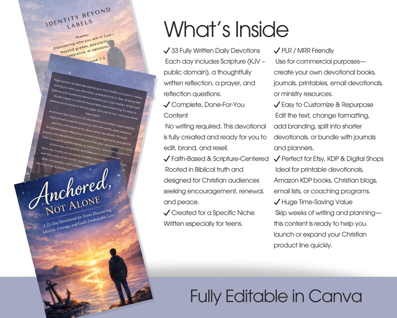 Pode incluir: Imagem de tr&ecirc;s livros devocionais com t&iacute;tulos como "Identity Beyond Labels" e "Anchored, Not Alone". O texto descreve o conte&uacute;do das devo&ccedil;&otilde;es, como a possibilidade de edi&ccedil;&atilde;o no Canva, em um fundo branco.