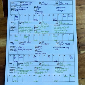 4 patient medical surgical nursing report sheet. 4 patient nurse brain sheet with timeline. night shift report medical surgical handoff.
